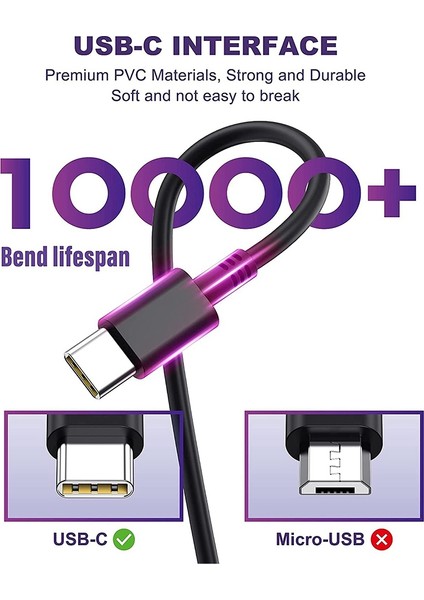 C Tipi Şarj Cihazı 100 W USB C Güç Kaynağı Ac Adaptörü Lenovo / MacBook Pro/air, Dizüstü Bilgisayar Tipi C Pd Güç Kaynağı-Ab Tak (Yurt Dışından) fiyatları