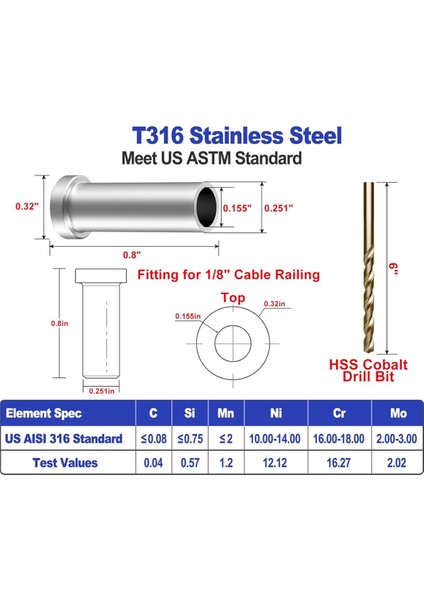 120 Paket T316 Paslanmaz Çelik Koruyucu Kovanlar Kablo Korkuluk Donanım Seti 1/8 Inç Tel Halat Kablo Korkuluk Için (Yurt Dışından) indirimleri