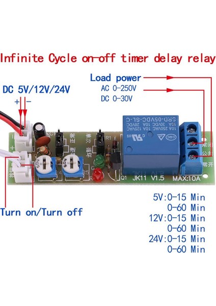 Zaman Geciktirme Modülü, Dc 24V 0-15 Dakika Ayarlanabilir Döngü Süresi Rölesi Zamanlayıcı Açık/kapalı Modülü (Yurt Dışından) fırsatları