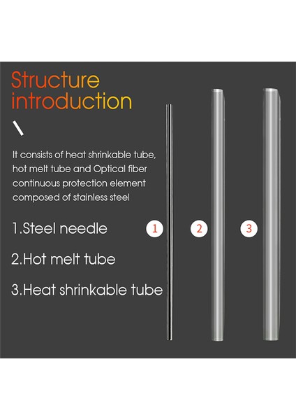 2000 Adet 60MM Optik Fiber Isı Büzüşmeli Tüp Ftth Fiber Ekleme Koruma Kovanları Ince Tüp (Yurt Dışından) indirimleri