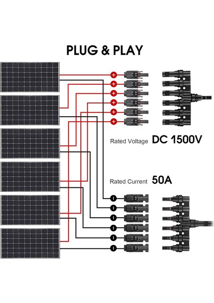 2 Çift 6 Ila 1 T Dal Konnektörü Güneş Paneli Konnektörleri Kablo Ayırıcı Bağlantı Parçası Güneş Kablo Konnektörleri Rv Için (Yurt Dışından) indirimleri