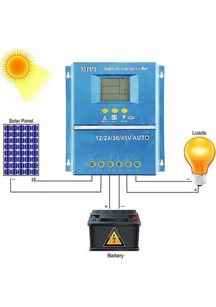 60A Mppt Güneş Şarj Kontrol Cihazı 12V 24V 36V 48V Akü Sistemi Otomatik, Pv Güneş Paneli Regülatörü (Yurt Dışından)