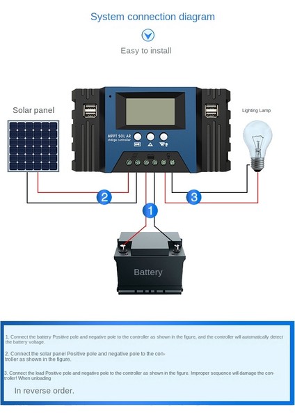 Güneş Kontrol Cihazı Mppt 100A Çift USB LCD Ekran Akıllı 12V 24V Güneş Pili Paneli Şarj Regülatörü Yük ile (Yurt Dışından)