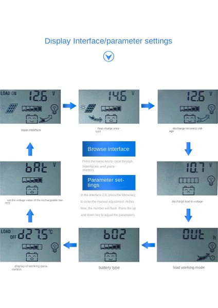 Güneş Kontrol Cihazı Mppt 100A Çift USB LCD Ekran Akıllı 12V 24V Güneş Pili Paneli Şarj Regülatörü Yük ile (Yurt Dışından)