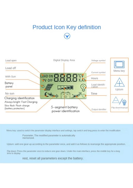 Güneş Kontrol Cihazı Mppt 100A Çift USB LCD Ekran Akıllı 12V 24V Güneş Pili Paneli Şarj Regülatörü Yük ile (Yurt Dışından)