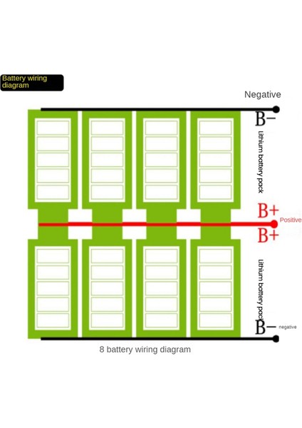 Micro-Usb/type-C 5V 2.4A Çift USB 18650 Pil Şarj Kartı Mobil Güç Bankası Aksesuarları Telefon Dıy Için (Yurt Dışından) fırsatları