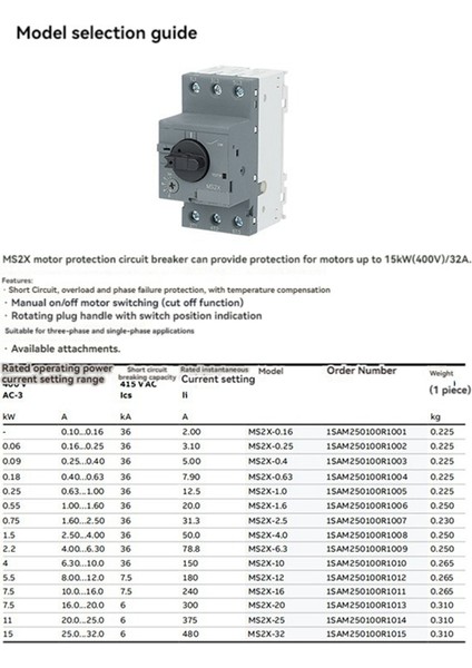 Motor Devre Kesici Düğme Tipi Motor Koruma Devre Kesici MS2X-1 (Yurt Dışından) fırsatları