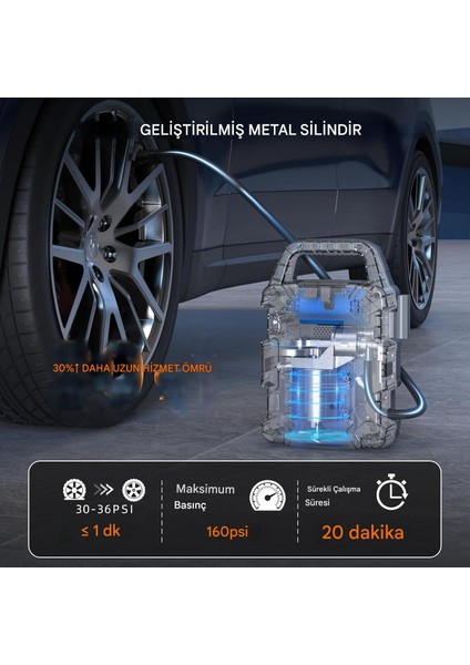 Idragon Şarjlı, Dijital Basınç Göstergeli, Powerbank Özellikli, 150PSI, Taşınabilir Kompresör, Araç Pompası fiyatları