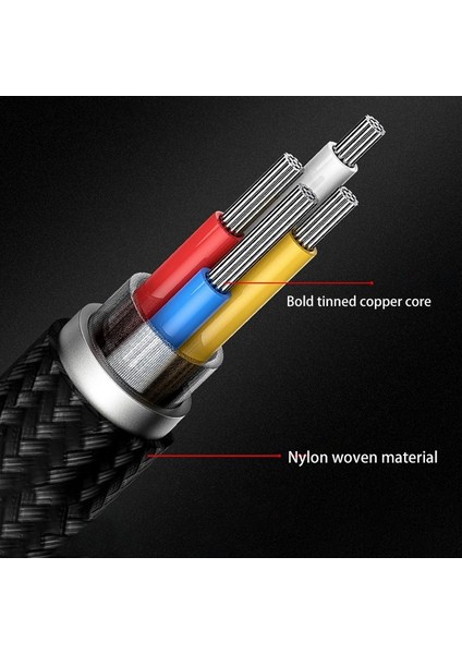 Djı Fpv V2 Gözlük Görüntü Iletim Hattı Veri Dönüşüm Hattı Drone Aksesuarları Için C Tipi Veri Kablosu (Yurt Dışından) fırsatları