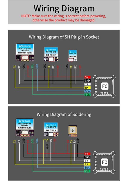 Sequre M10-25Q Gps Küçük Boyut Hızlı Konumlandırma Inva Bf Sabit Kanatlı Yarış Drone Fpv Dönüş QMC5883L Pusula-A (Yurt Dışından) modelleri