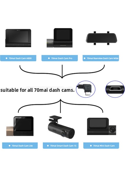 70MAI 4K A800S A500S D06 D07 D08 M300 Sabit Kablolama Kiti UP02 Araba Dvr 24H Park Monitörü Için Park Izleme Kablosu (Yurt Dışından) indirimleri