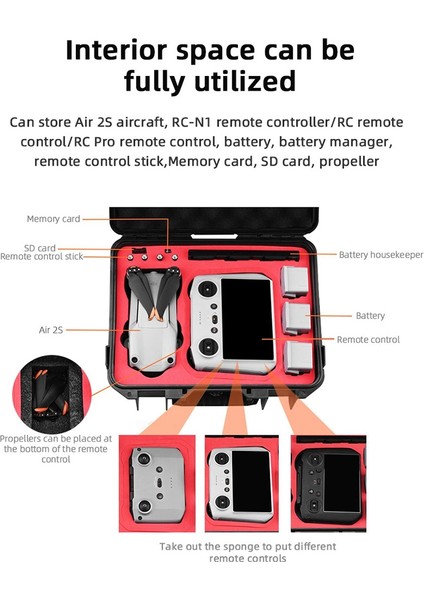 Aır 2s / Air 2 Için Ekranlı Taşıma Çantası Uzaktan Kumandalı Patlamaya Dayanıklı Çanta Taşıma Çantası Aksesuar Kutusu (Yurt Dışından) modelleri