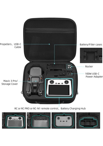 Djı 3pro Için Taşıma Çantası Omuz Taşınabilir Çanta Koruyucu Djı Mavıc 3pro Saklama Çantası (Yurt Dışından) fırsatları