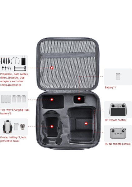 Taşınabilir Taşıma Çantası Saklama Çantası Sert Kabuk Seyahat Çantası Mini 3 Pro Drone Aksesuarları Için (Yurt Dışından) fırsatları