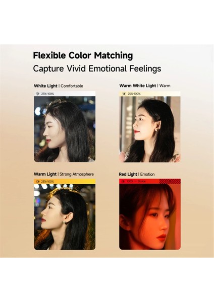 R7 Pro 28W Manyetik LED Video Işığı Taşınabilir Dolgu Işığı Çok Işlevli Kamera Işığı Kırmızı Uyarı Işığı Saplı (Yurt Dışından) fırsatları