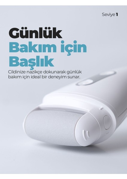 BCM-1138 Ayak Bakım Törpüsü Topuk Nasır Temizleme Makinesi İçin ( Yedek Başlıklar )