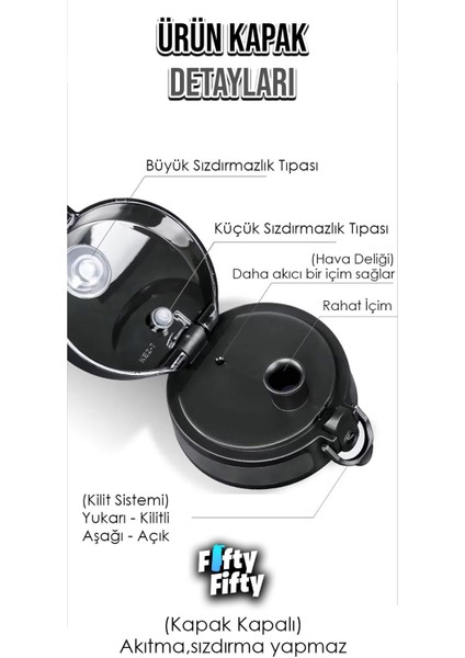 Fiftyfifty 2li Set 1000ML 1litre Tritan Su Matarası