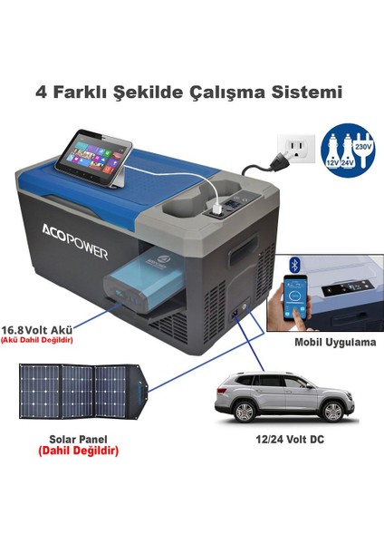 V18 12/24/220VOLT 18LITRE Kompresörlü Outdoor Oto Buzdolabı (Akü Dahil Değildir)