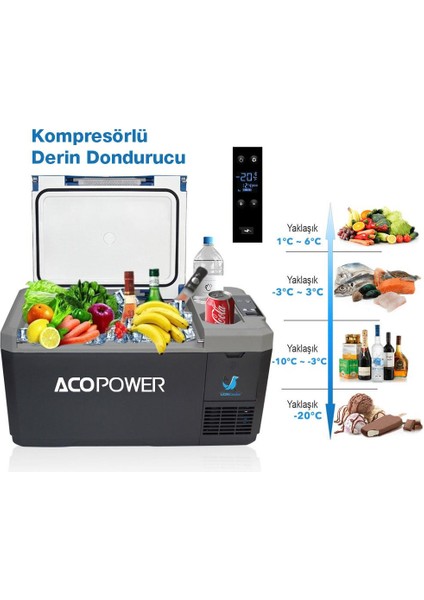 V18 12/24/220VOLT 18LITRE Kompresörlü Outdoor Oto Buzdolabı (Akü Dahil Değildir)