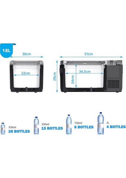 V18 12/24/220VOLT 18LITRE Kompresörlü Outdoor Oto Buzdolabı (Akü Dahil Değildir)