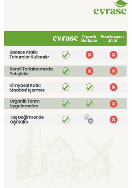 Atalık Mısır Unu 1 kg