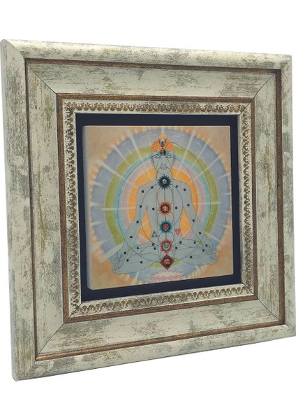 Çakra Enerji Haritası – Meditasyon ve Spritüel Denge Baskılı Taş Tablo 20X20 fırsatları