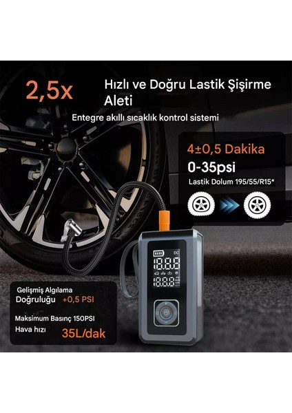 Şarjlı Pompa, Akü Takviyesi, Fener, Powerbank Özellikli, Taşınabilir Kompresör, Araç Pompası modelleri