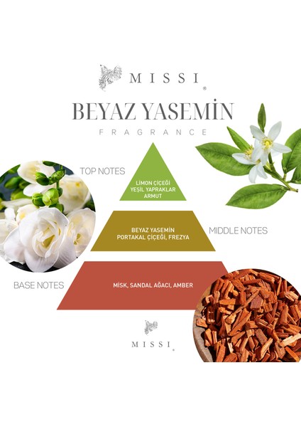 3 Adet Yün Çamaşır Kurutma Topu Için Esans Seti (Beyaz Yasemin-Lavanta-Pudra)