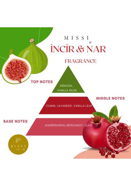 Incir-Nar Bambu Çubuklu Oda Kokusu ve Kokulu Vegan Mum Seti