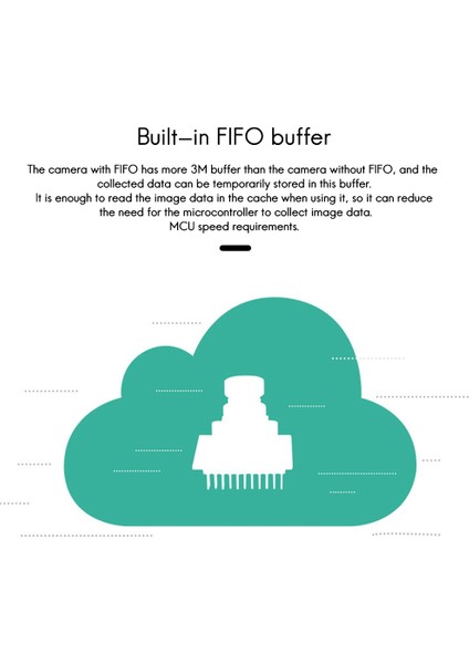 OV7670 Görsel Muayene Hattı Kamera Modülü Fıfo STM32 Görüntü Tanıma ile (Yurt Dışından) indirimleri