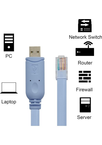 1.8 Metre USB C RJ45 Kablo Tip C To RJ45 Veri Kablosu Dönüştürücü USB C To Ethernet/lan Kablo