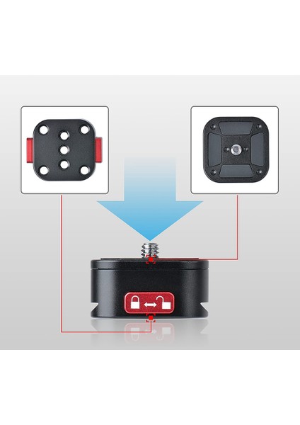 Hızlı Çıkarma Plaka Kamera Tripod Montaj Pençesi Arca Qr Plaka Adaptörü Sony Canon Nikon Kamera Tripod Gimbal Sabitleyici (Yurt Dışından) fiyatları