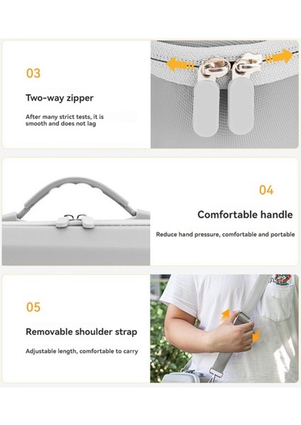 Saklama Çantası Koruyucu Taşıma Çantası Pu Düşmeye Dayanıklı Sert Kabuklu El Çantası Djı Neo Drones Kontrol Cihazı Aksesuarları (Yurt Dışından) modelleri