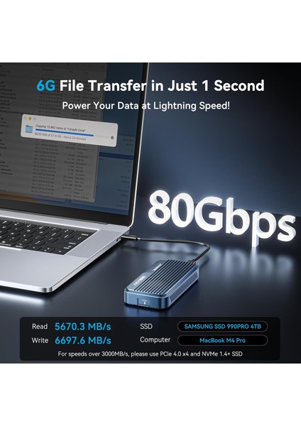 TBU501 PRO Thunderbolt 5 80Gbps, Intel JHL9480 Chipset, Max. 8TB M.2 NVMe 2280 Uyumlu, PD 100W, Tak Çalıştır, Alüminyum Alaşım, Fanlı, Type-C Disk Kutusu