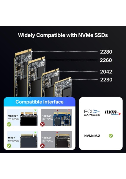 EC6604 - 10Gbps USB-C 3.2 Gen2, 2x 8TB NVMe SSD Destekli Yuva, Dahili Fanlı, Offline Clone Özellikli Disk İstasyonu