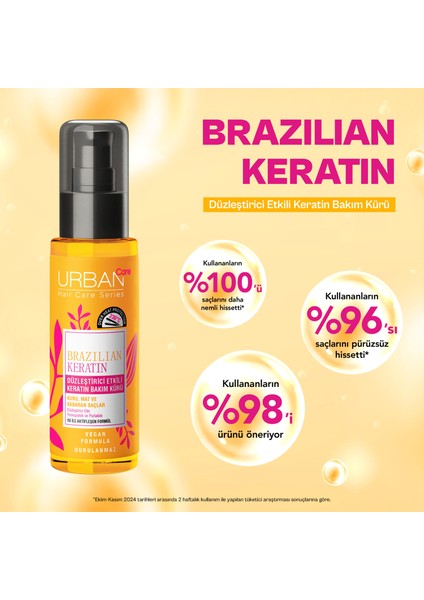 Brazilian Keratin Düzleştirici Etkili Şampuan & Bakım Sütü & Bakım Kürü 3'lü Set-Vegan indirimleri