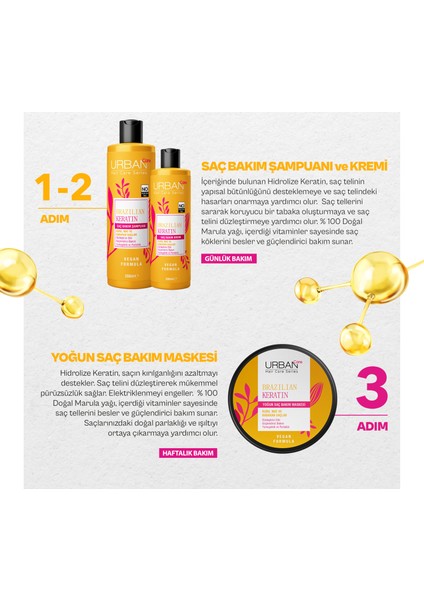 Brazilian Keratin Düzleştirici Etkili Şampuan & Bakım Sütü & Bakım Kürü 3'lü Set-Vegan