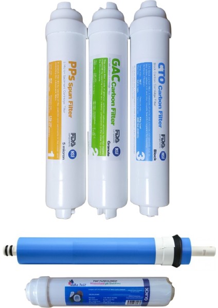 Kapalı Kasa Hyundai Su Arıtma Uyumlu 5 Aşama Filtre Seti