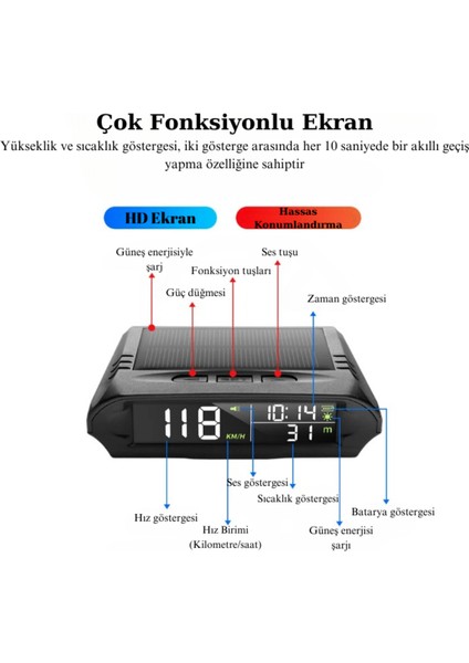 Tır Kamyon ve Arabalar Için Uyumlu Gps Hız Göstergesi Güneş Enerjili Hız Ölçer