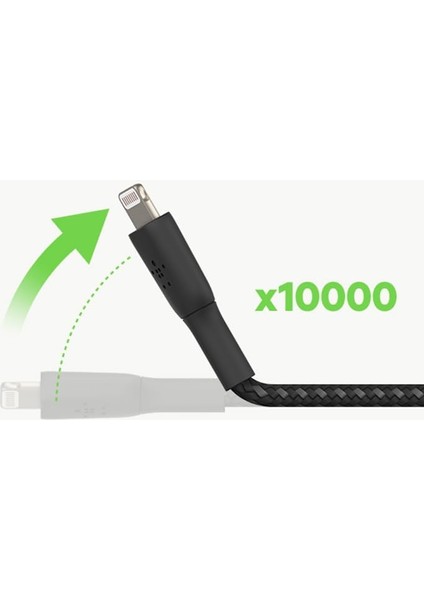 Metrashop Örgülü Lightning Kablosu (Hızlı Şarj Lightning - USB Kablosu) Mfi Sertifikalı Şarj Kablosu, Örgülü Lightning Kablosu (0,15 M, Siyah)