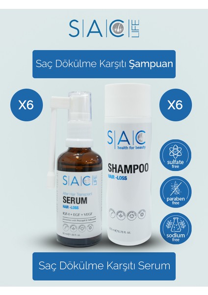 Saç Dökülmelerine Karşı Şampuan ve Serum - 12'li Set