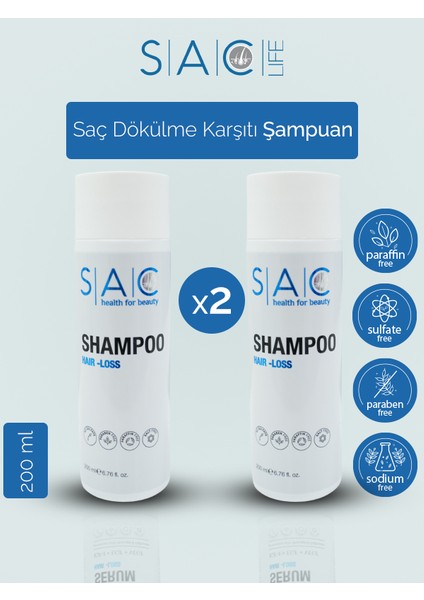 Saç Dökülmelerine Karşı ve Saç Ekim Sonrası Şampuan - 2'li Set