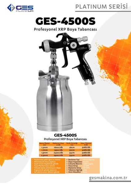 Platınum 4500S 1.9mm Alttan Depolu Xrp Profesyonel Boya Tabancası