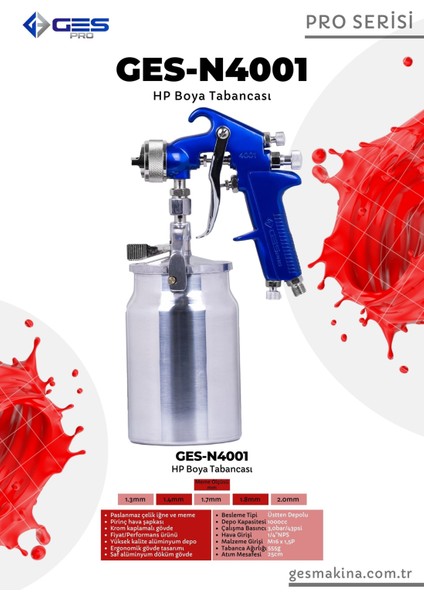 Pro N4001 (2.0 mm) Alttan Depolu Boya Tabancası