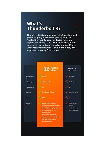 Mc Dodo Thunderbolt3 100W Type-C To Type-C Kablo 0,8m
