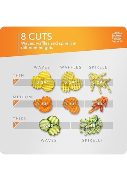 W-Waffle Powerline Crinkle Cut Vegetable Slicer (Turuncu) - Sebzeler Için Dalgalı Mandolin - Dalga/waffle/kırışık Kesim - Kafes Patates Için Patates Dilimleyici
