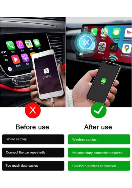 Carplay Kutusu Modülü Adaptörü Için Araba Kablosuz Carplay Için Kablolu USB Arayüzü ile Carplay Için Kablosuza Yükseltildi (Yurt Dışından)