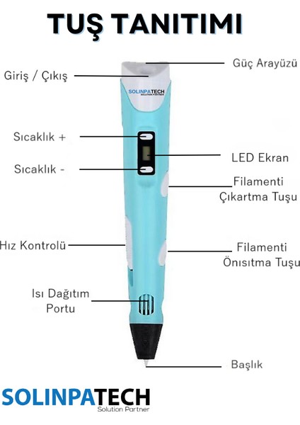Mavi 3D Pen Üç Boyutlu Yazıcı Kalem 5 Metre 10 Adet Filament ve USB Kablo ile Birlikte (50 Metre)