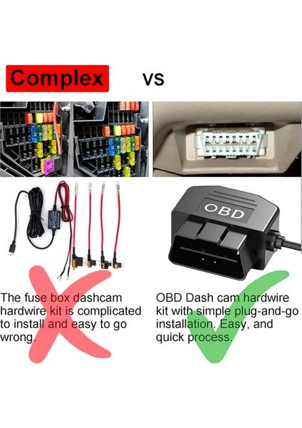 Dash Cam Obd Sabit Kablolama Kiti, Dash Kamera USB Type C Sabit Kablolama Kiti, Dashcam Için Obd Güç Kablosu 12-24V Ila 5V/3A (Yurt Dışından) fırsatları