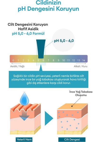Hafif Asidik Formüle Sahip Köpük Temizleyici KUNDAL Pure Cica pH Balancing Micro Deep Cleansing Foam fırsatları